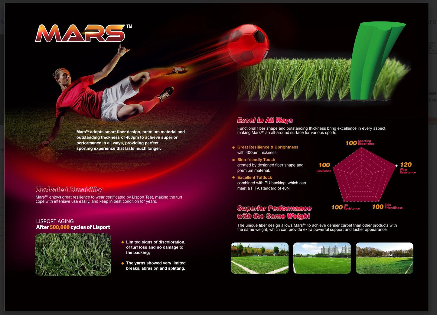 MARS -A LEGENDORY INNOVATION IN FOOTBALL GRASS- 15 YEARS WARRANTY