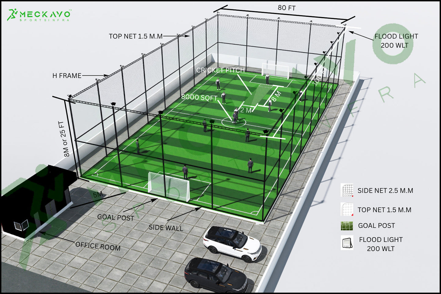 Box cricket construction – 6,000 to 16,000 Sq. Ft | Complete Box Turf Construction System