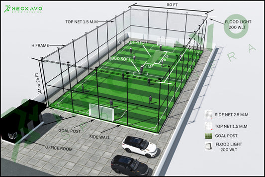 Box cricket construction – 6,000 to 16,000 Sq. Ft | Complete Box Turf Construction System