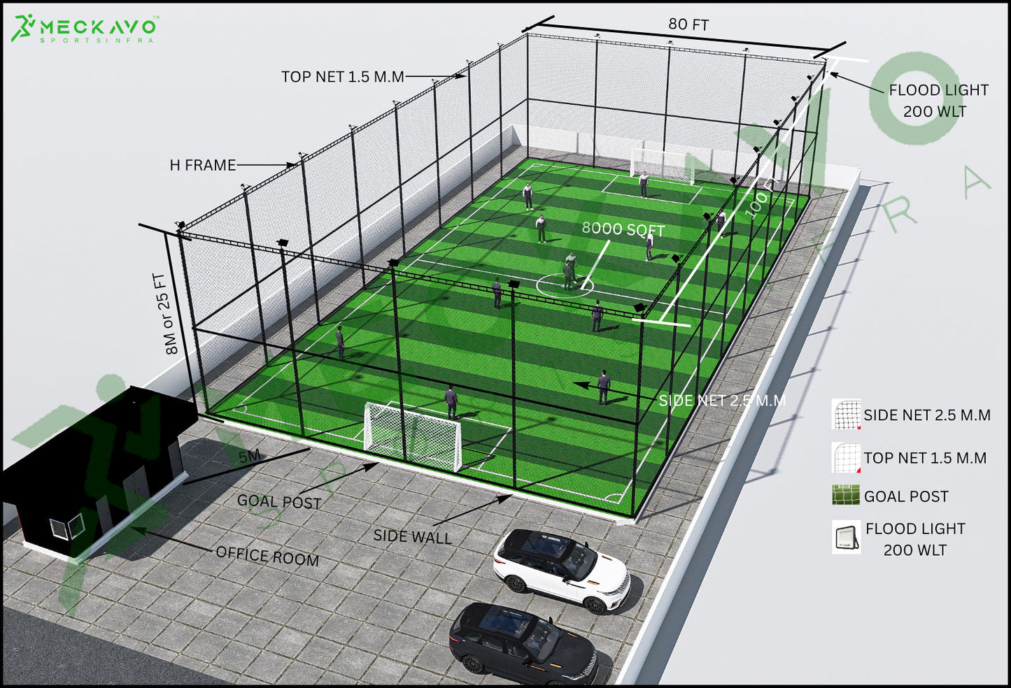 Football Turf Fives – 6,000 to 10,000 Sq. Ft | Complete Turf Construction System