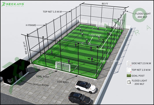Football Turf Fives – 6,000 to 10,000 Sq. Ft | Complete Turf Construction System