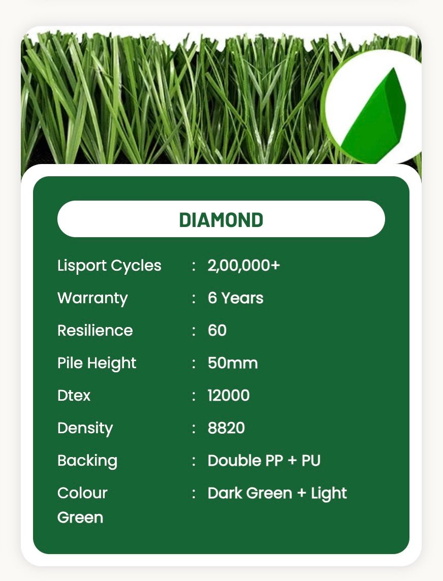 50mm Artificial Grass for Football -FIFA approved